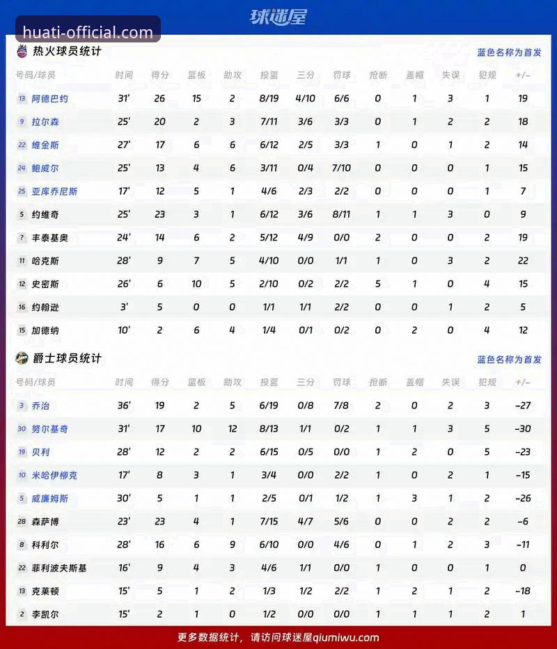 为什么巴斯克德比战值得在华体育平台关注？从技术角度解析赛事看点